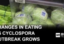 Is Your Farmers’ Market Produce Now Safer During the Cyclospora Outbreak? Changes in eating as cyclospora outbreak grows